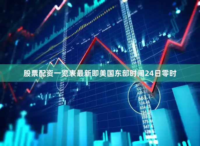 股票配资一览表最新即美国东部时间24日零时