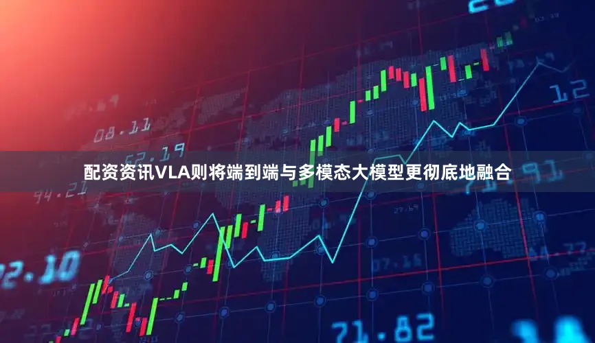 配资资讯VLA则将端到端与多模态大模型更彻底地融合